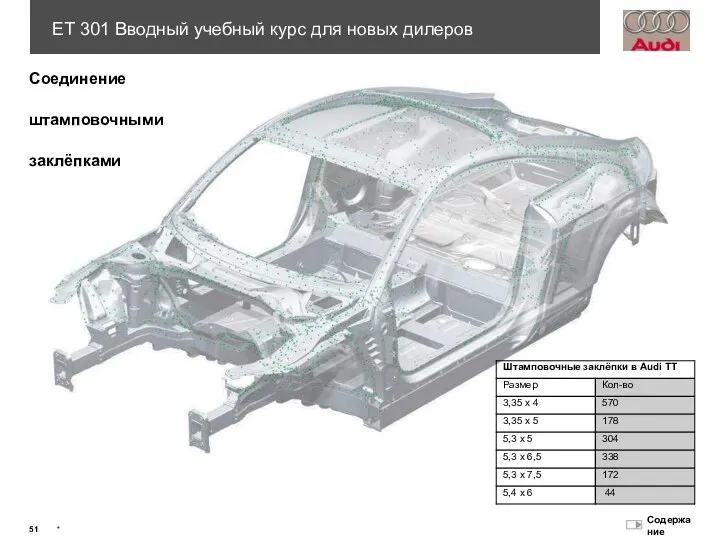 Соединение штамповочными заклёпками