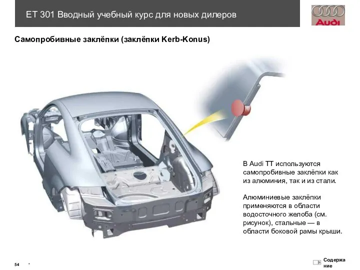 В Audi TT используются самопробивные заклёпки как из алюминия, так и из