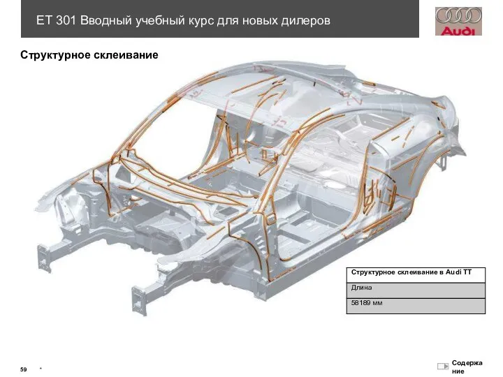 Структурное склеивание