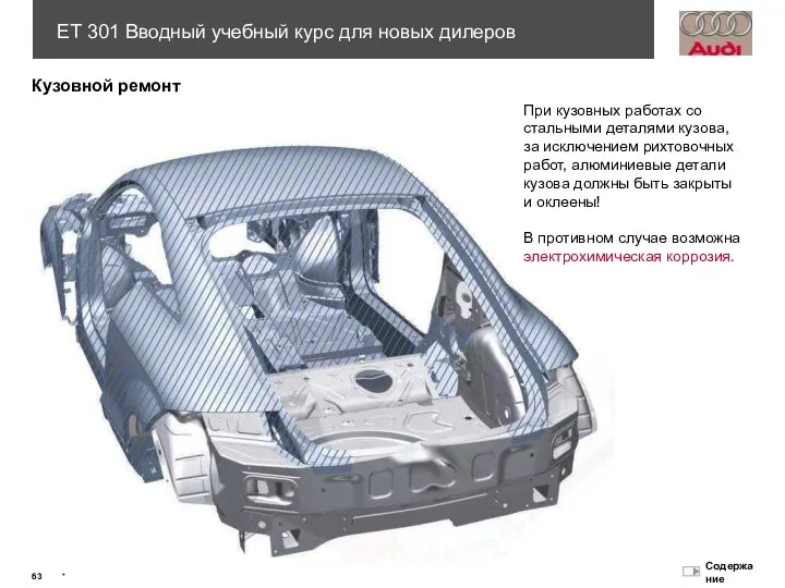 Кузовной ремонт При кузовных работах со стальными деталями кузова, за исключением рихтовочных