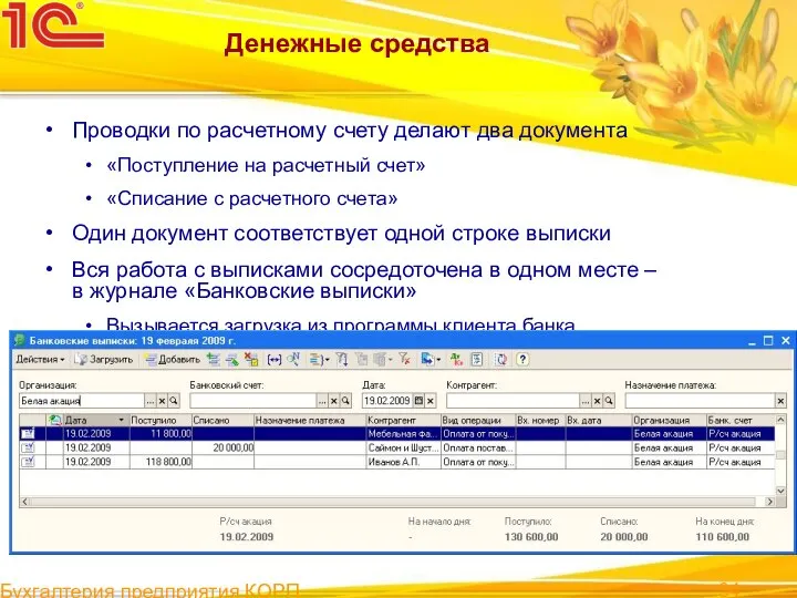 Бухгалтерия предприятия КОРП Денежные средства Проводки по расчетному счету делают два документа