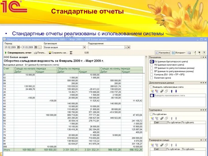 Бухгалтерия предприятия КОРП Стандартные отчеты Стандартные отчеты реализованы с использованием системы компоновки