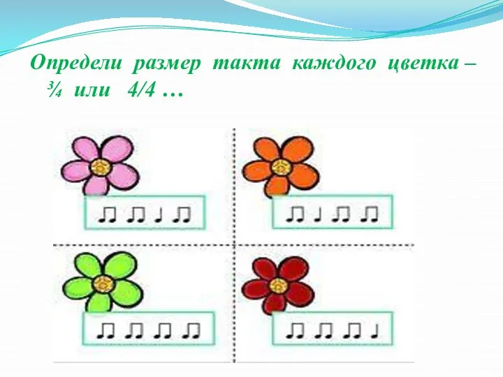 Определи размер такта каждого цветка – ¾ или 4/4 …