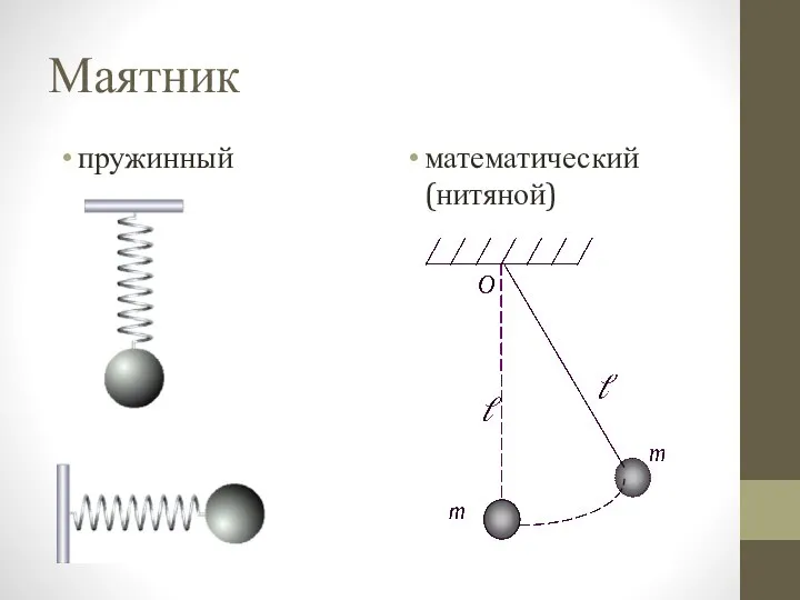 Маятник пружинный математический (нитяной)