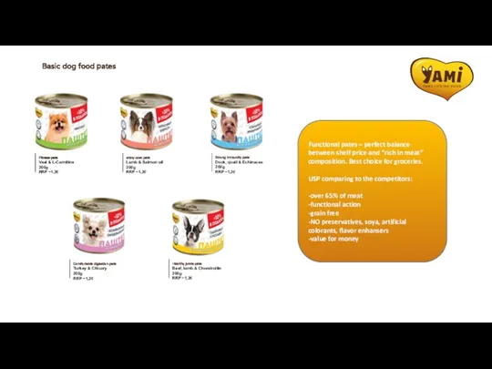 Basic dog food pates Functional pates – perfect balance between shelf price