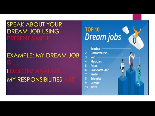 SPEAK ABOUT YOUR DREAM JOB USING PRESENT SIMPLE EXAMPLE: MY DREAM JOB