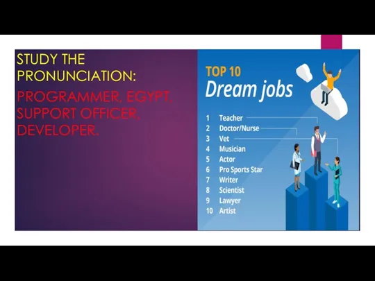 STUDY THE PRONUNCIATION: PROGRAMMER, EGYPT, SUPPORT OFFICER, DEVELOPER.