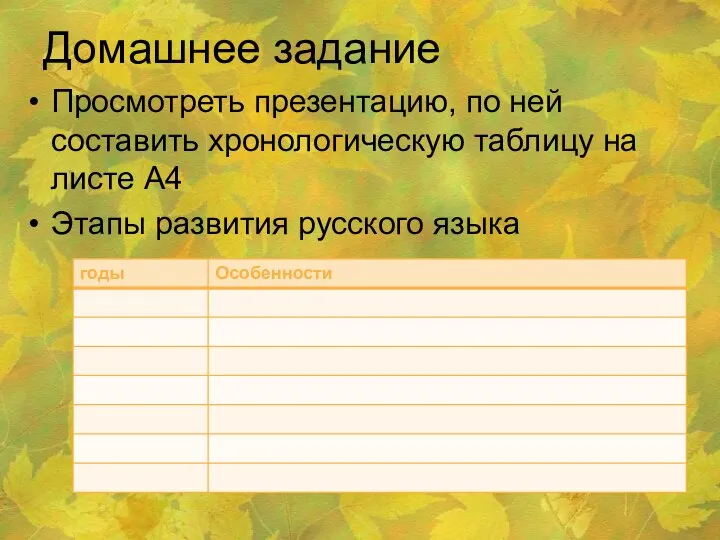 Домашнее задание Просмотреть презентацию, по ней составить хронологическую таблицу на листе А4 Этапы развития русского языка