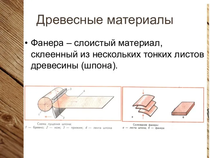 Древесные материалы Фанера – слоистый материал, склеенный из нескольких тонких листов древесины (шпона).