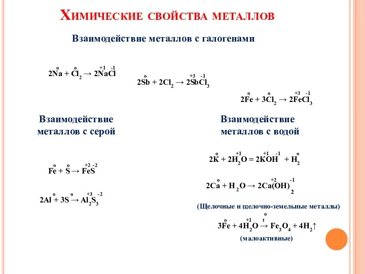 Взаимодействие металлов с галогенами o +2 -1 2Са + Н 2О →