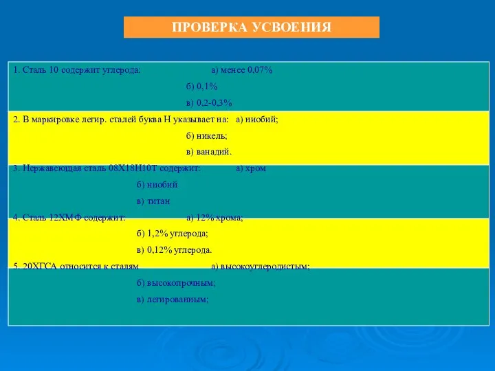 ПРОВЕРКА УСВОЕНИЯ 1. Сталь 10 содержит углерода: а) менее 0,07% б) 0,1%