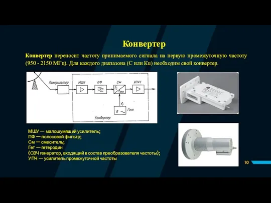 Конвертер переносит частоту принимаемого сигнала на первую промежуточную частоту (950 - 2150