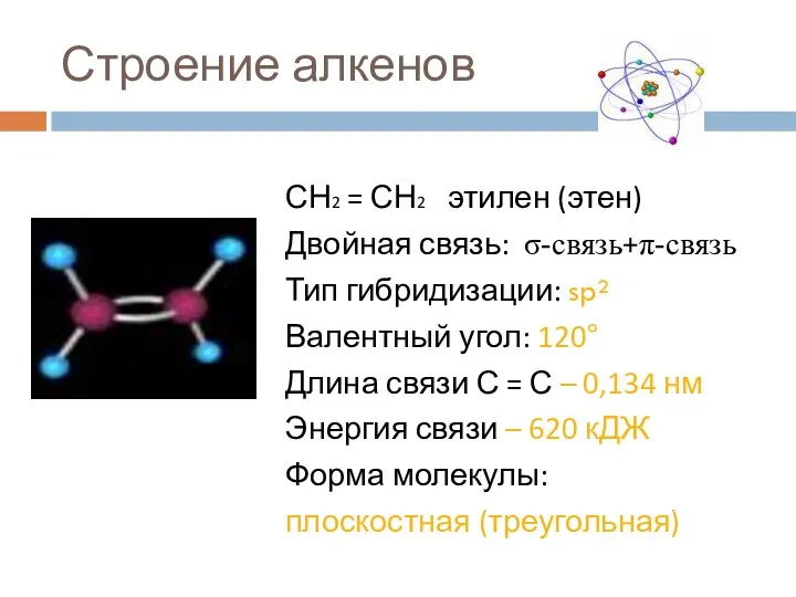 Строение алкенов СН2 = СН2 этилен (этен) Двойная связь: σ-связь+π-связь Тип гибридизации: