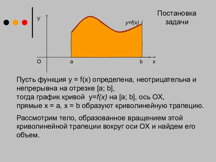 У х y=f(x) O Пусть функция y = f(x) определена, неотрицательна и