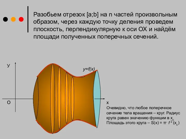 У х y=f(x) O Разобьем отрезок [a;b] на n частей произвольным образом,