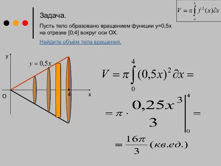 Задача. Пусть тело образовано вращением функции у=0,5x на отрезке [0;4] вокруг оси