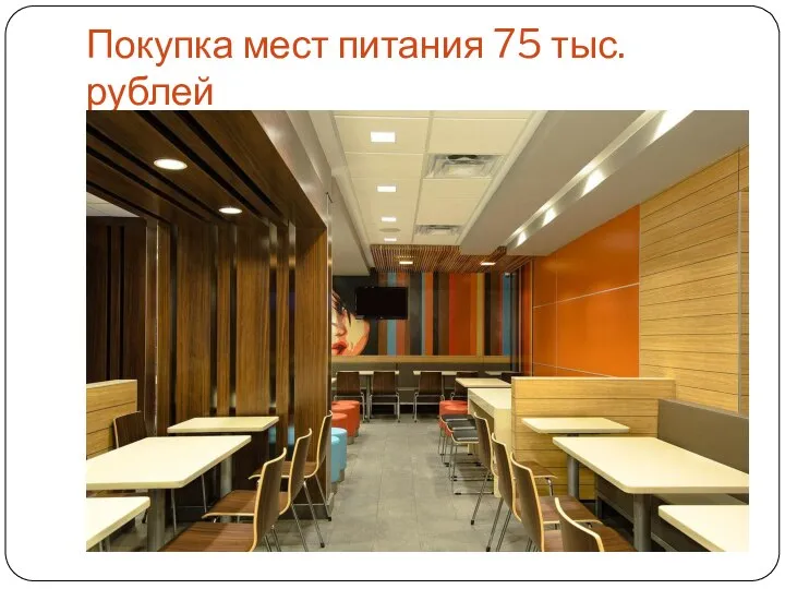 Покупка мест питания 75 тыс. рублей
