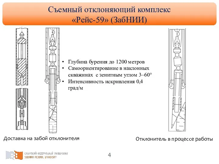 Доставка на забой отклонителя Съемный отклоняющий комплекс «Рейс-59» (ЗабНИИ) Доставка на забой