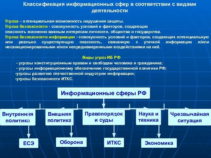 Угроза – потенциальная возможность нарушения защиты. Угроза безопасности - совокупность условий и