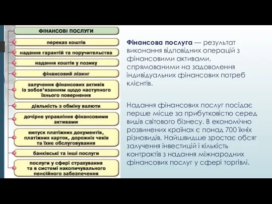 Фінансова послуга — результат виконання відповідних операцій з фінансовими активами, спрямованими на