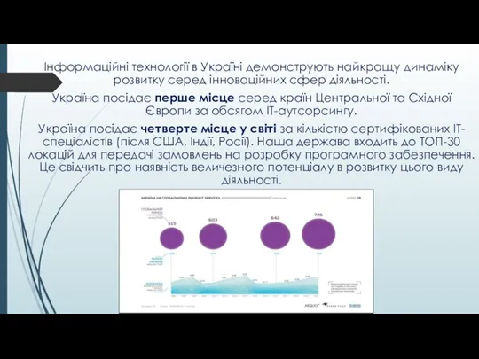 Інформаційні технології в Україні демонструють найкращу динаміку розвитку серед інноваційних сфер діяльності.