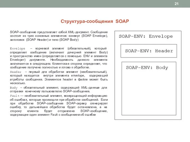 Структура-сообщения SOAP SOAP-сообщение представляет собой XML-документ. Сообщение состоит из трех основных элементов: