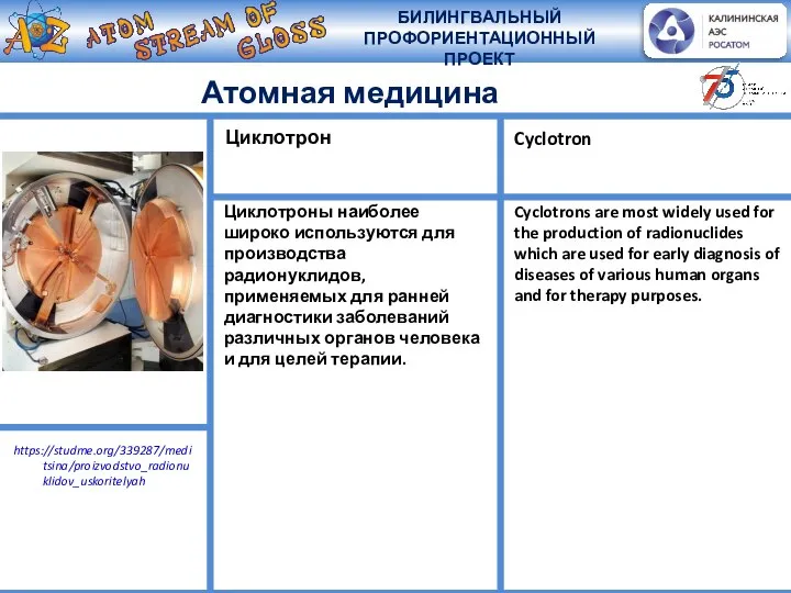 Атомная медицина Циклотроны наиболее широко используются для производства радионуклидов, применяемых для ранней