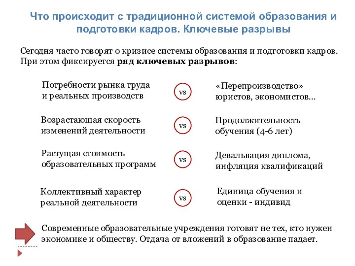 Сегодня часто говорят о кризисе системы образования и подготовки кадров. При этом