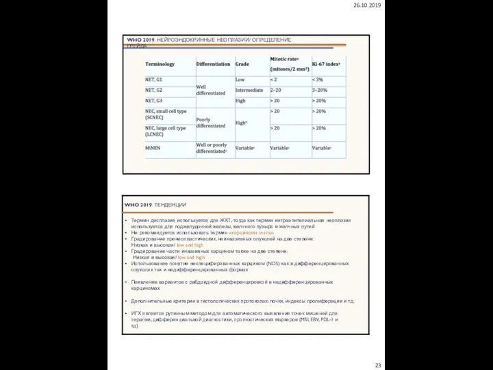 26.10.2019 WHO 2019: НЕЙРОЭНДОКРИННЫЕ НЕОПЛАЗИИ/ ОПРЕДЕЛЕНИЕ ГРЕЙДА