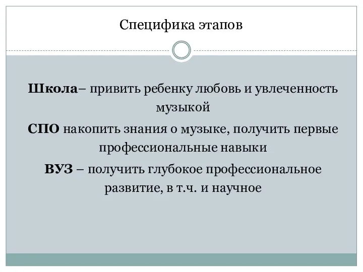 Специфика этапов Школа– привить ребенку любовь и увлеченность музыкой СПО накопить знания