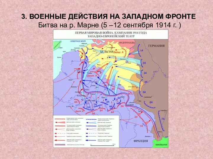 3. ВОЕННЫЕ ДЕЙСТВИЯ НА ЗАПАДНОМ ФРОНТЕ Битва на р. Марне (5 –12 сентября 1914 г. )