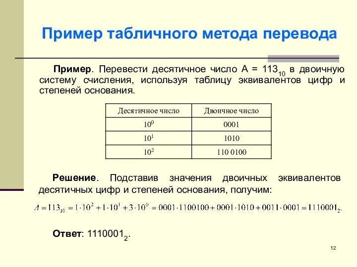 Пример табличного метода перевода Пример. Перевести десятичное число A = 11310 в