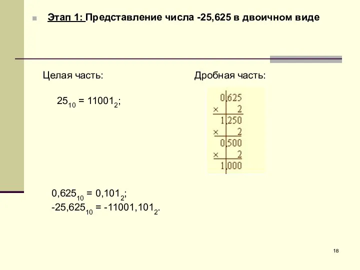 Этап 1: Представление числа -25,625 в двоичном виде 0,62510 = 0,1012; -25,62510