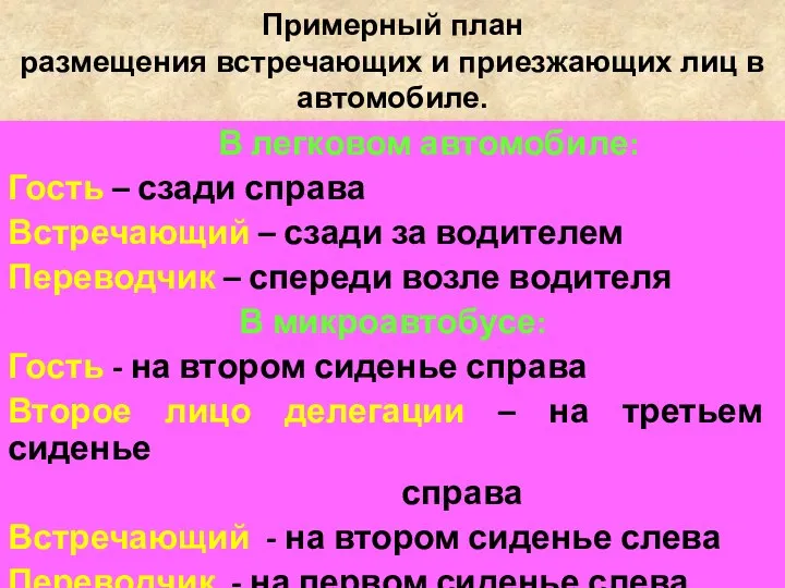 Примерный план размещения встречающих и приезжающих лиц в автомобиле. В легковом автомобиле: