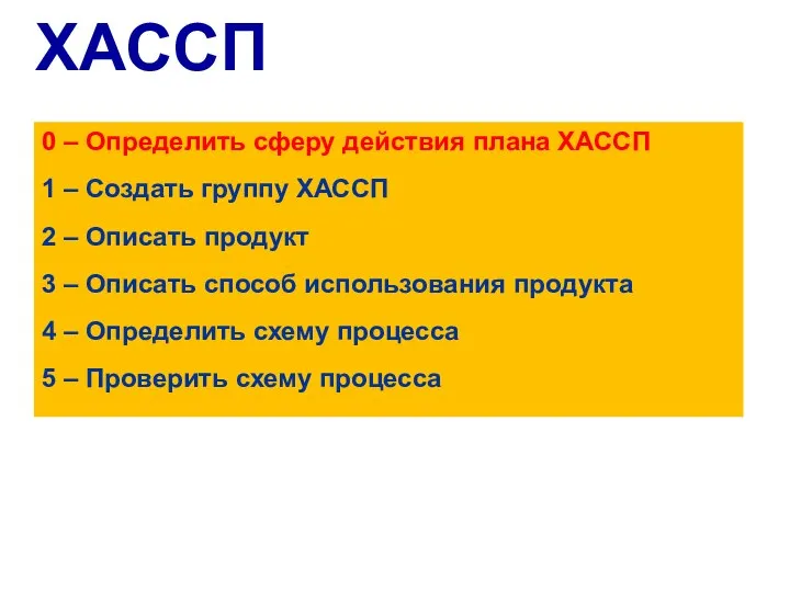 ХАССП 0 – Определить сферу действия плана ХАССП 1 – Создать группу