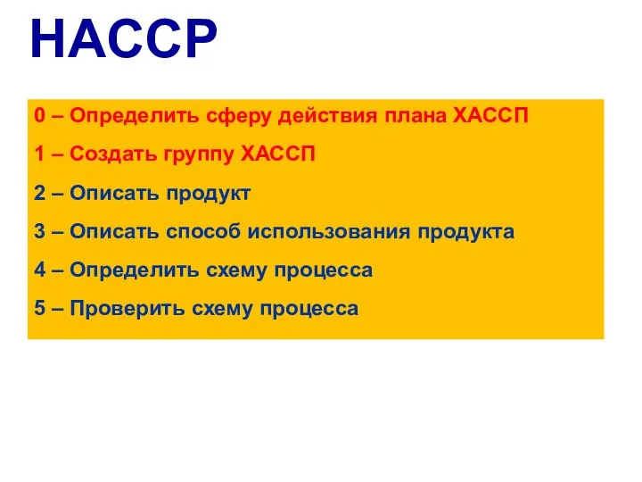 HACCP 0 – Определить сферу действия плана ХАССП 1 – Создать группу