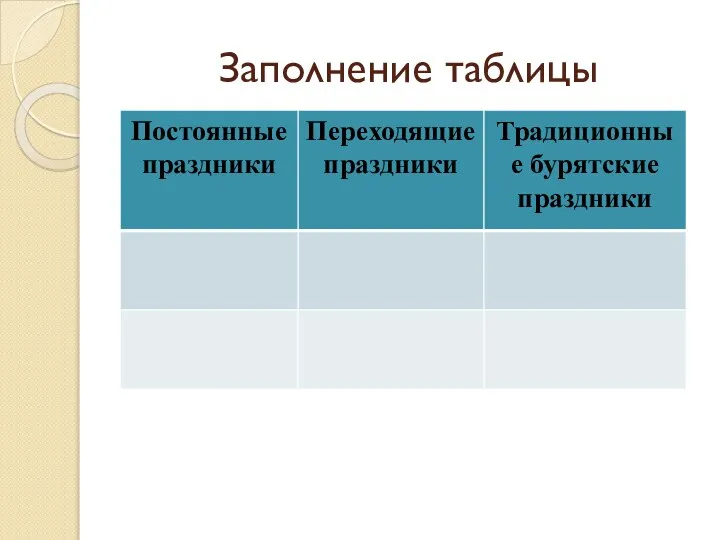 Заполнение таблицы