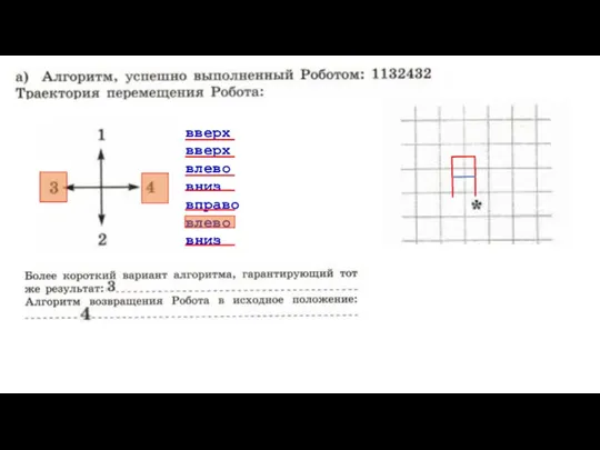 вверх вверх влево вниз вправо влево вниз