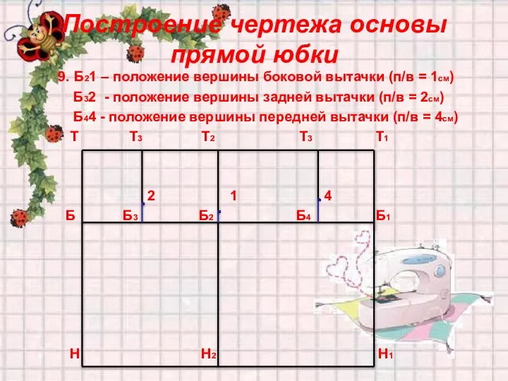 Построение чертежа основы прямой юбки 9. Б21 – положение вершины боковой вытачки