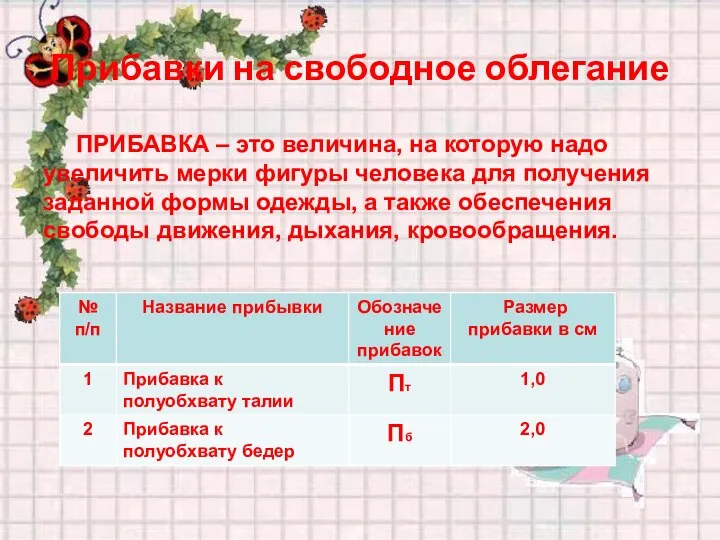 Прибавки на свободное облегание ПРИБАВКА – это величина, на которую надо увеличить