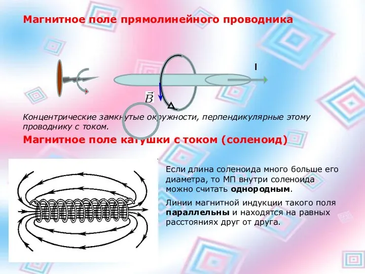 Магнитное поле прямолинейного проводника Концентрические замкнутые окружности, перпендикулярные этому проводнику с током.