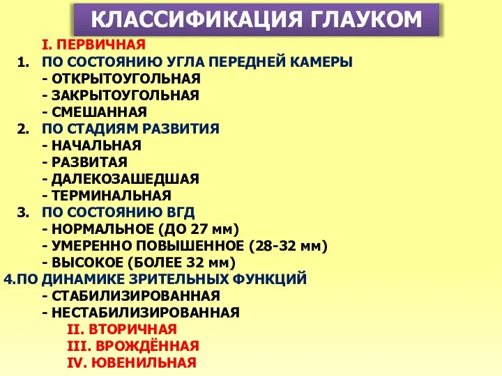 КЛАССИФИКАЦИЯ ГЛАУКОМ I. ПЕРВИЧНАЯ 1. ПО СОСТОЯНИЮ УГЛА ПЕРЕДНЕЙ КАМЕРЫ - ОТКРЫТОУГОЛЬНАЯ