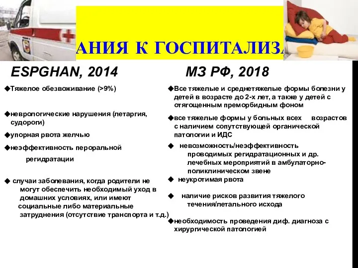 ESPGHAN, 2014 Тяжелое обезвоживание (>9%) неврологические нарушения (летаргия, судороги) упорная рвота желчью