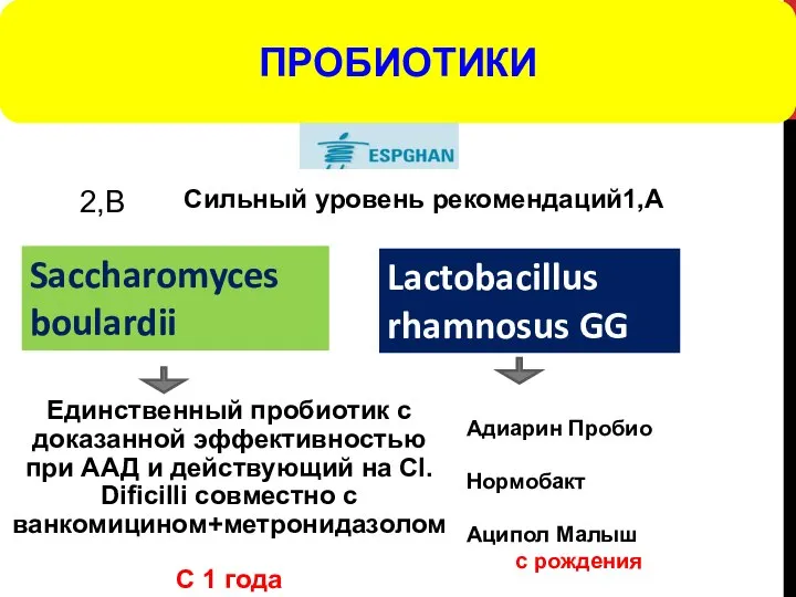 ПРОБИОТИКИ Lactobacillus rhamnosus GG Saccharomyces boulardii Сильный уровень рекомендаций1,А Адиарин Пробио Нормобакт