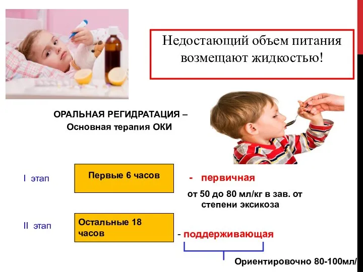 первичная от 50 до 80 мл/кг в зав. от степени эксикоза -