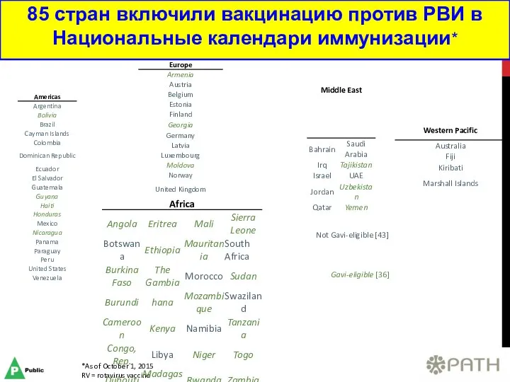 Not Gavi-eligible [43] *As of October 1, 2015 RV = rotavirus vaccine