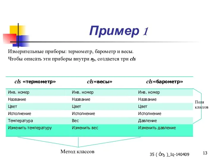 Пример 1 Измерительные приборы: термометр, барометр и весы. Чтобы описать эти приборы