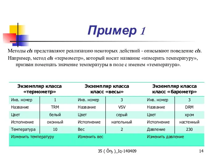 Методы cls представляют реализацию некоторых действий - описывают поведение cls. Например, метод