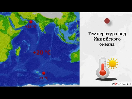 Температура вод Индийского океана +20 °C +34 °C +1 °C