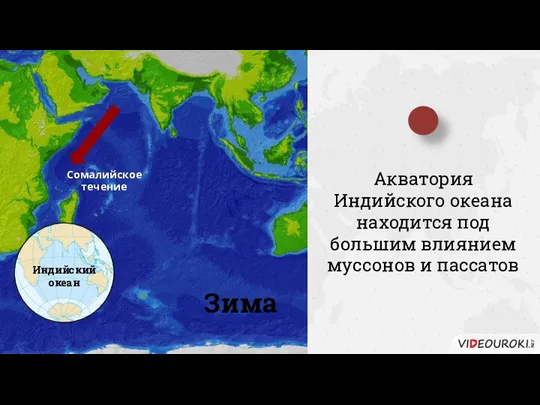 Акватория Индийского океана находится под большим влиянием муссонов и пассатов Сомалийское течение Индийский океан Зима